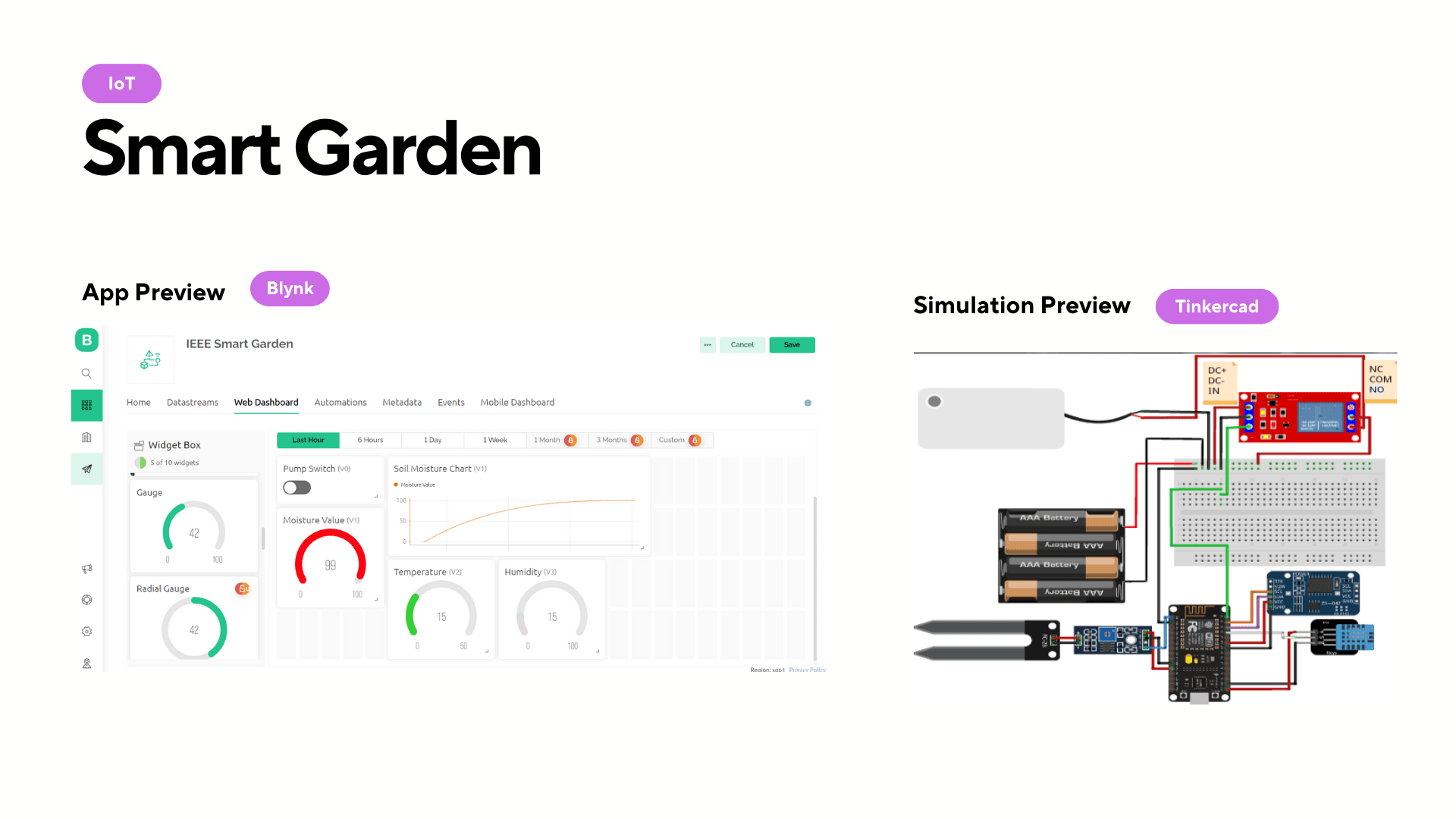 Smart Garden